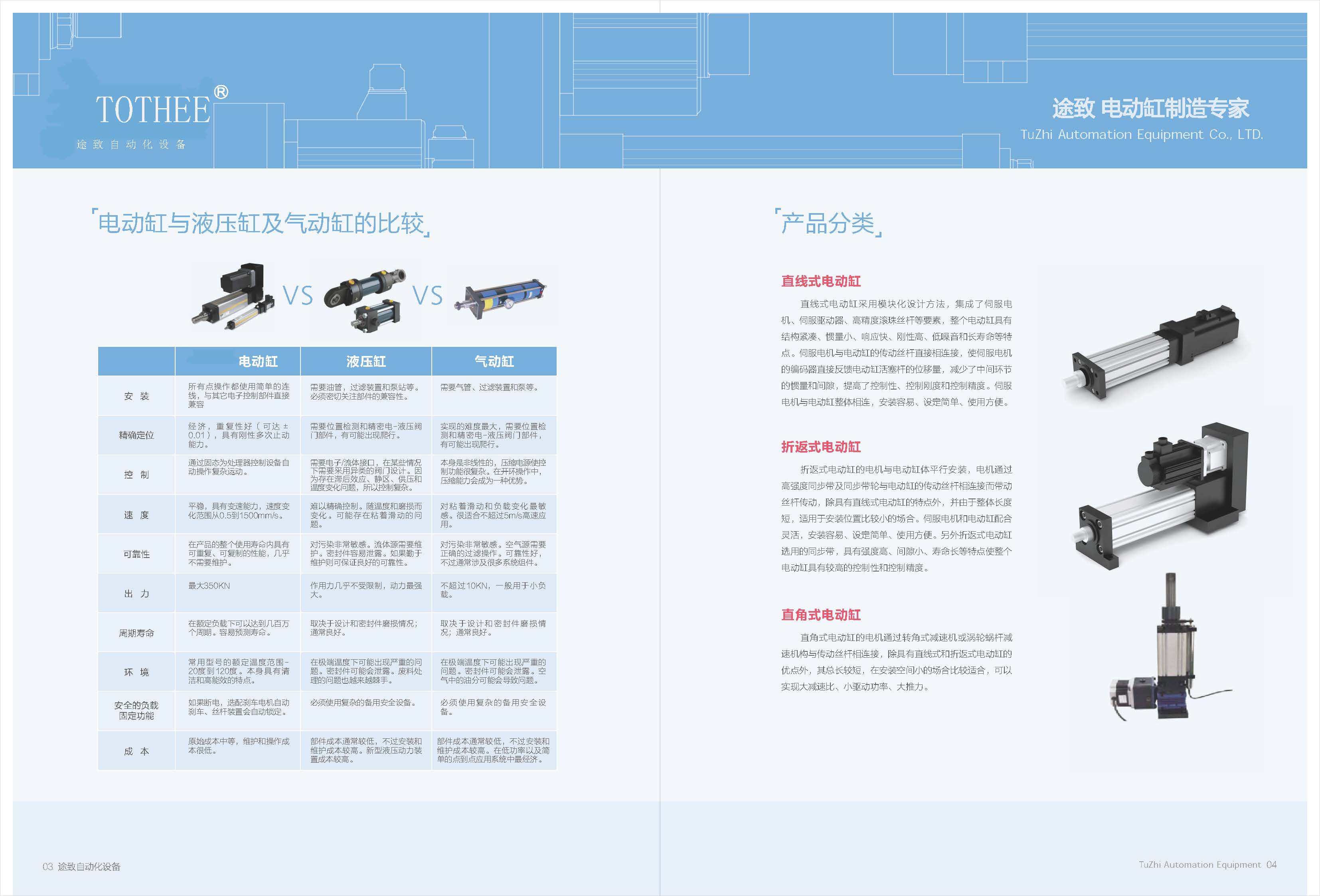 TOTHEE電缸樣冊(cè)_頁面_04.jpg